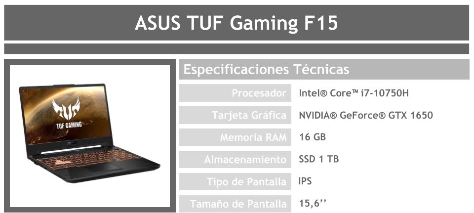 Portátil ASUS TUF Gaming F15