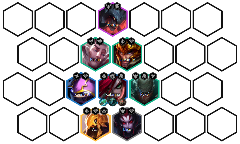 6 custodios tft