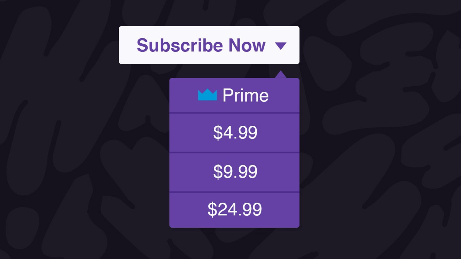 Cuanto Se Lleva Twitch Por Suscripcion