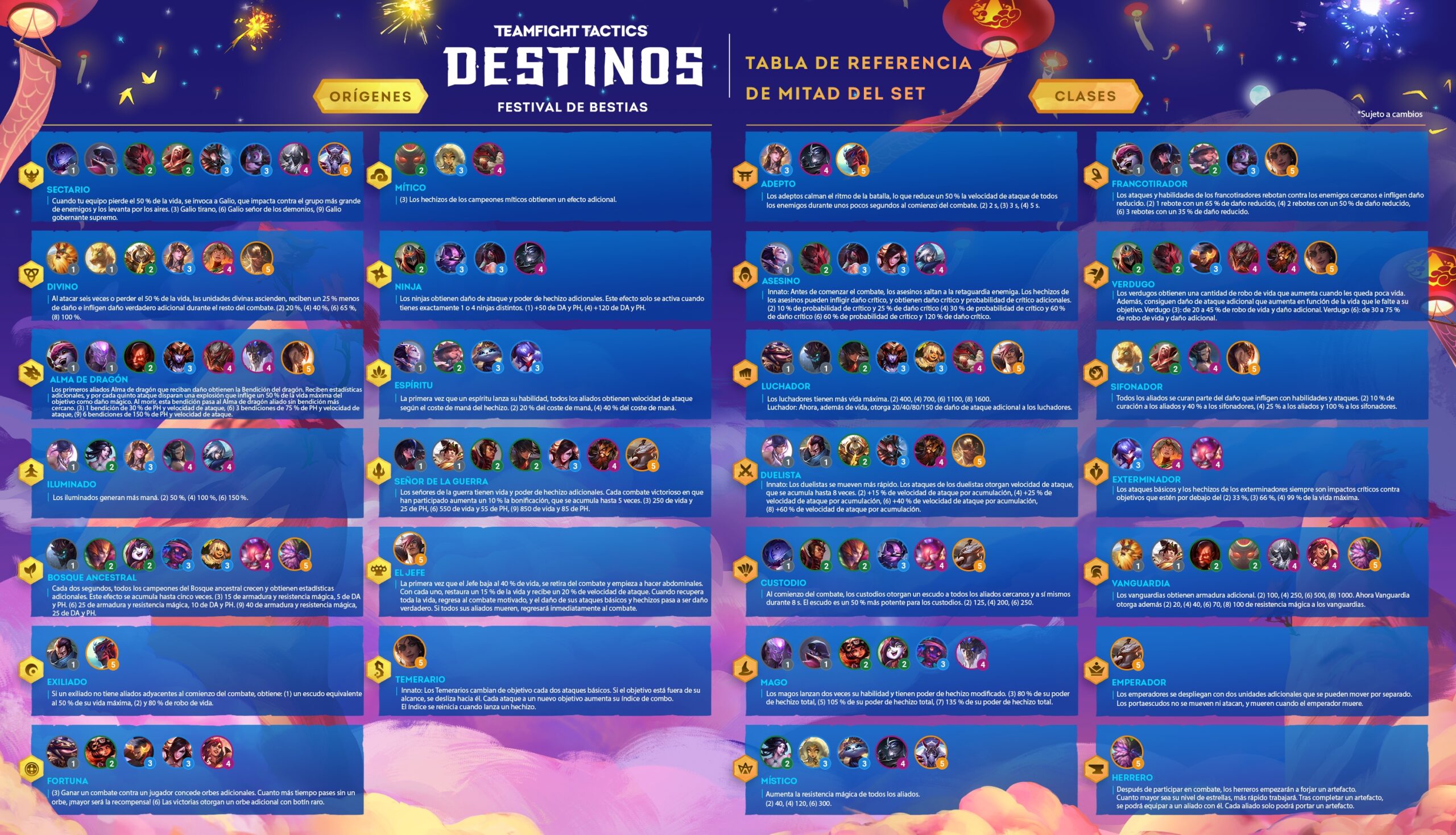festival de bestias tft