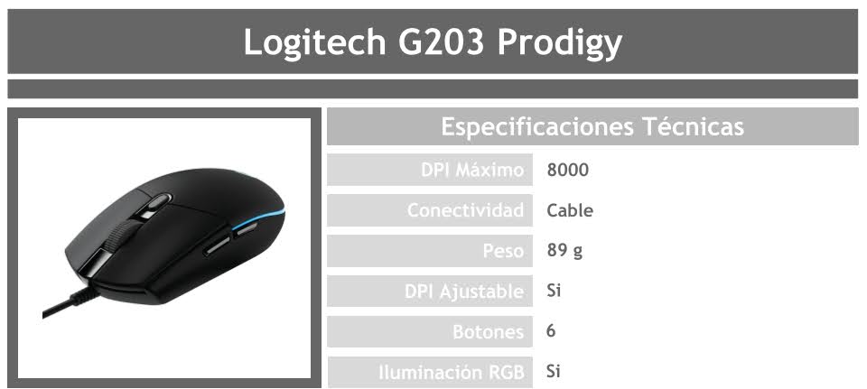 comprar logitech g203 prodigy