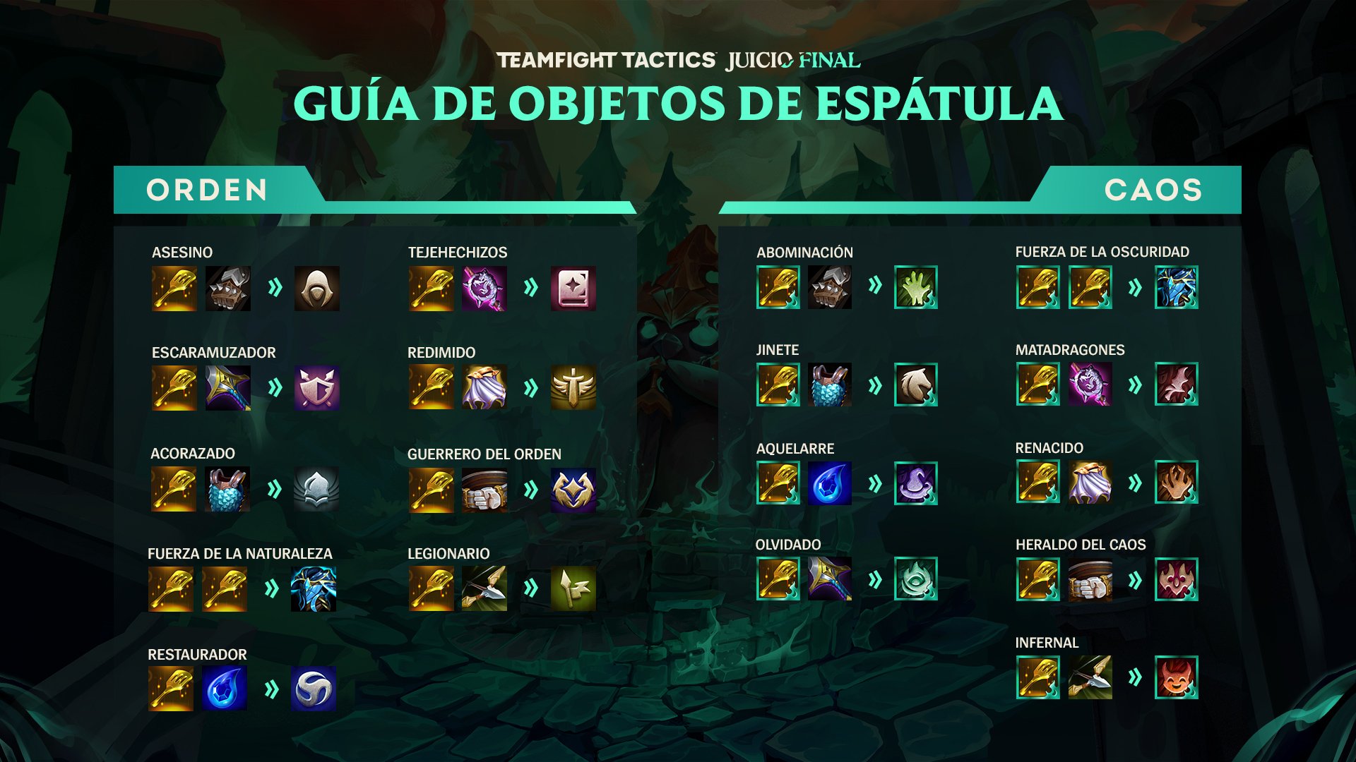 Objetos de espatula tft set 5
