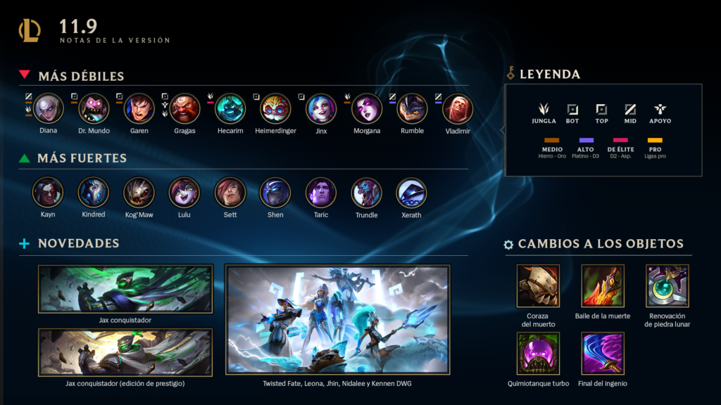 parche 11.9 lol