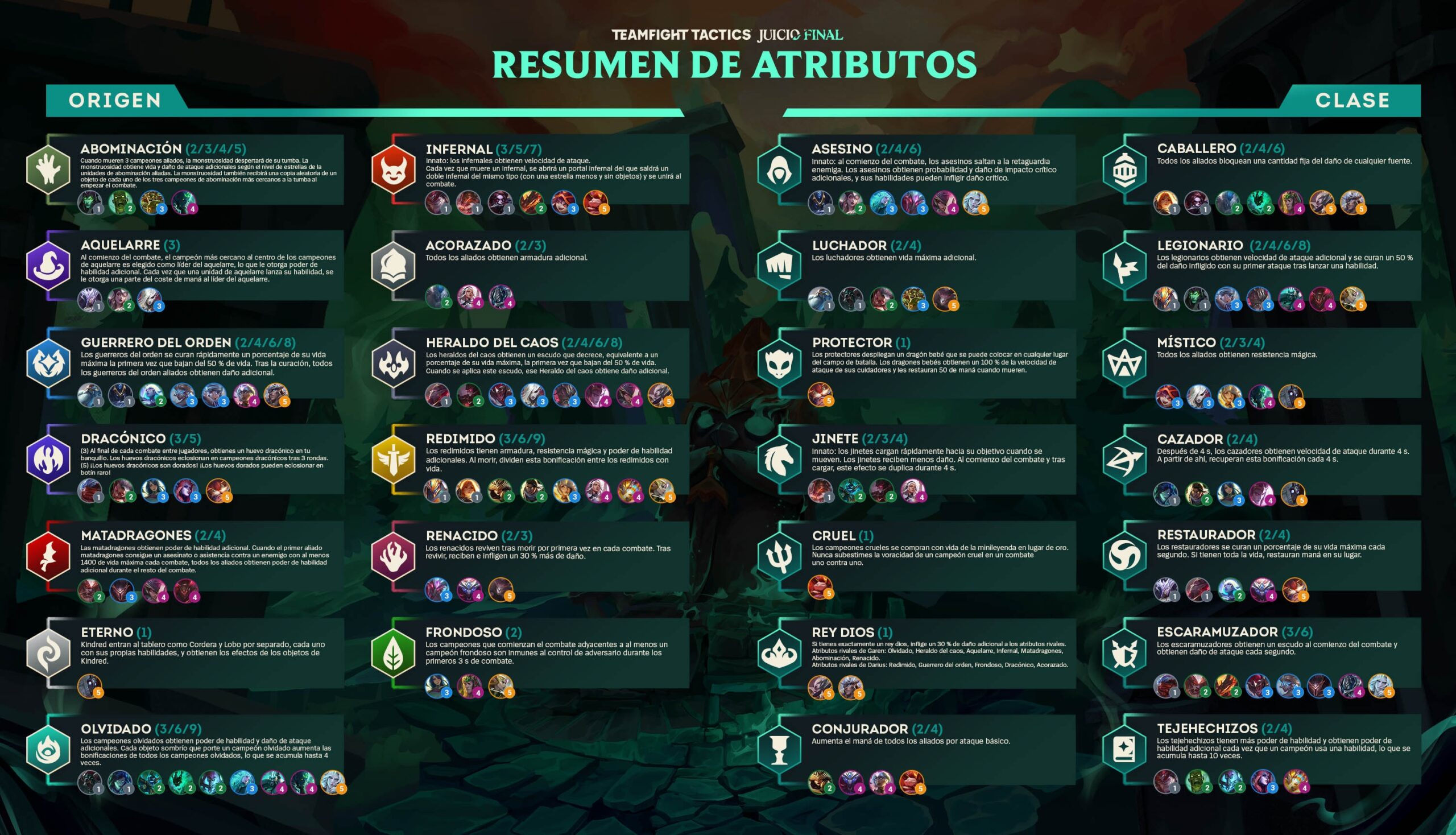 tft set 5 El Juicio Final