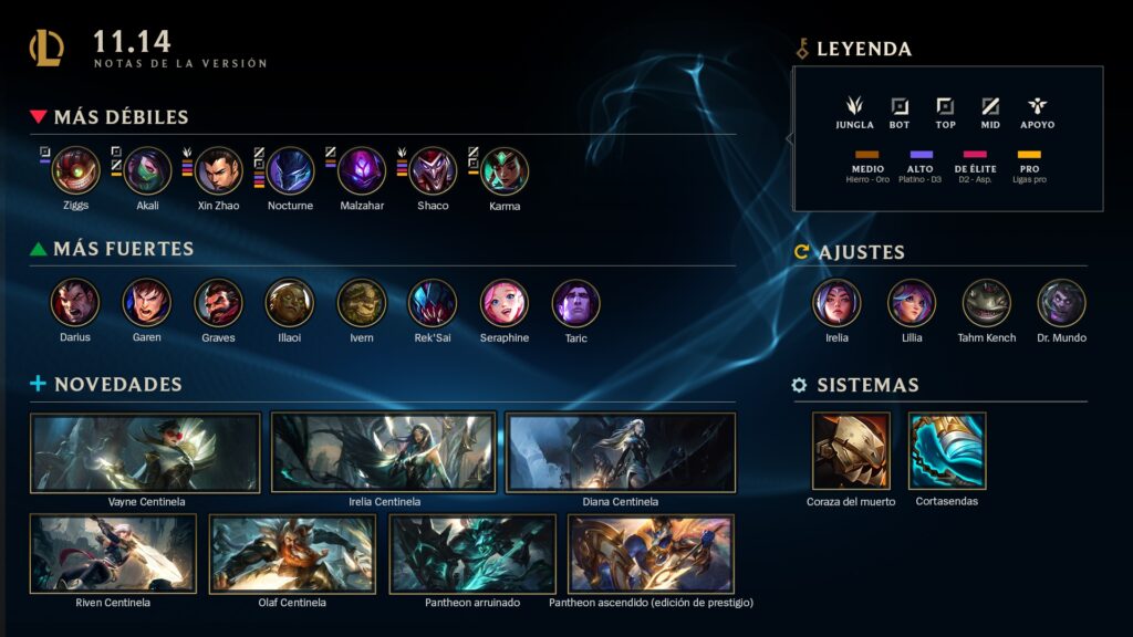 Platos fuertes de la version 11.14 LOL